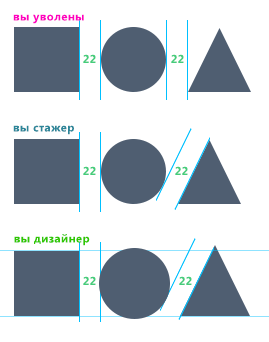 Правильное выравнивание иконок